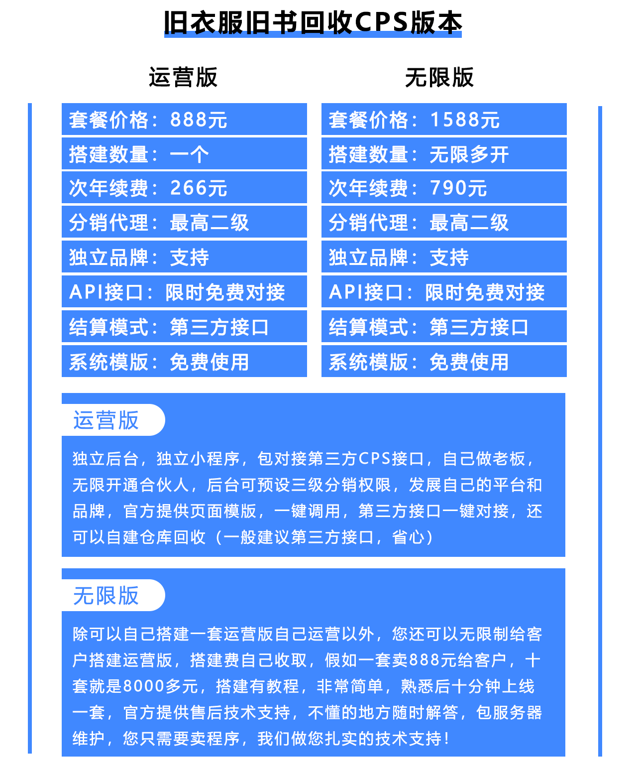 版本介绍.png